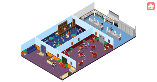 Plan out your space's arrangement