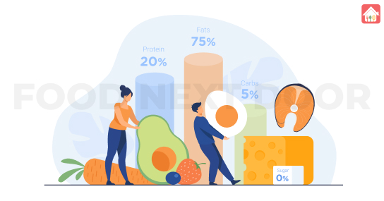 It-Helps-in-Weight-Loss-- eating-food-at-home