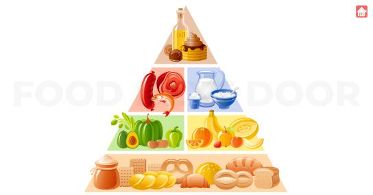 The-Dietary-pattern-is-known-for-being-low-in-red-meat-moderate-in-fish--Healthy-dietary