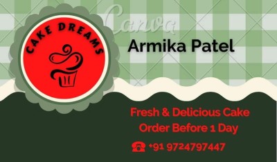 Armikaben Patel Armikaben Patel
